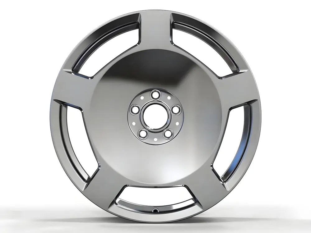 Automotive industry (2)